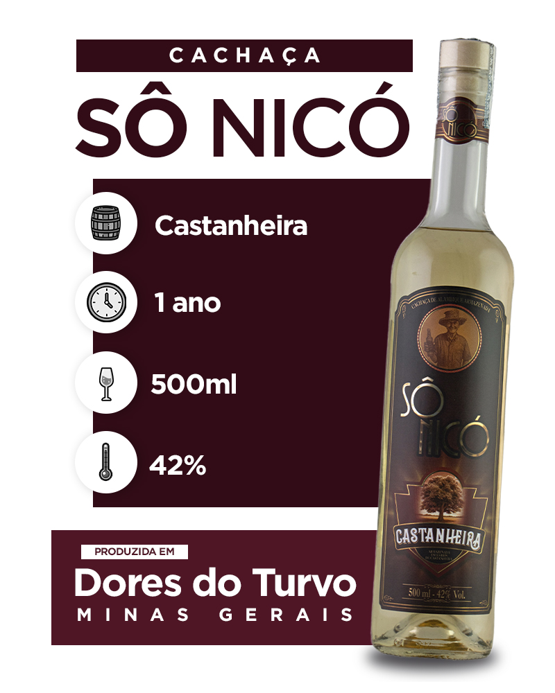 Descrição do produto Cachaça 1- mobile - MARÇO